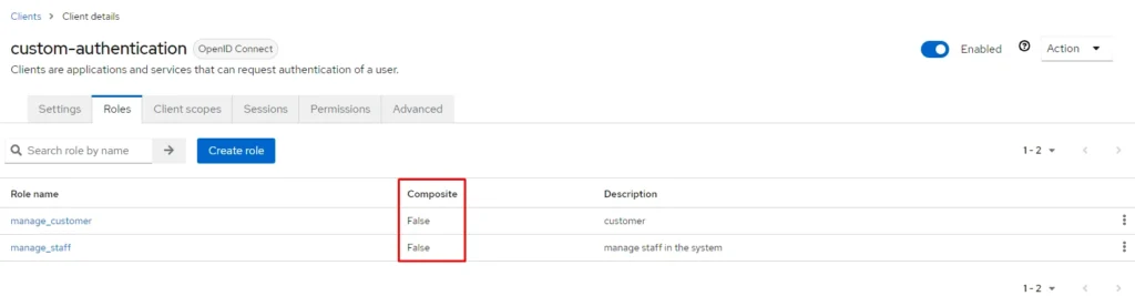 composite status of roles