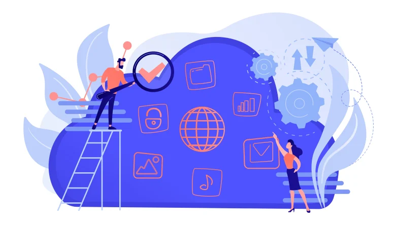 Salesforce Commerce Cloud