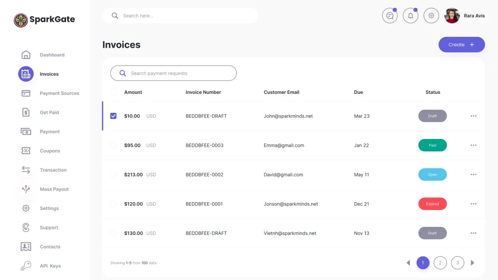 Invoice list