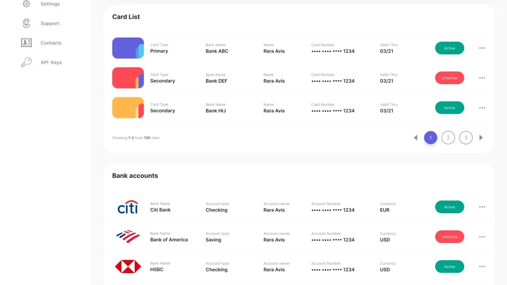 Payment sources #2