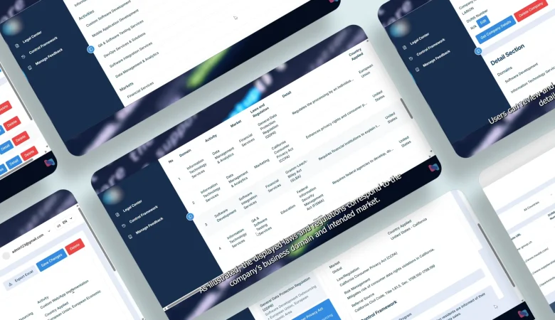 AI Agent – Control Framework