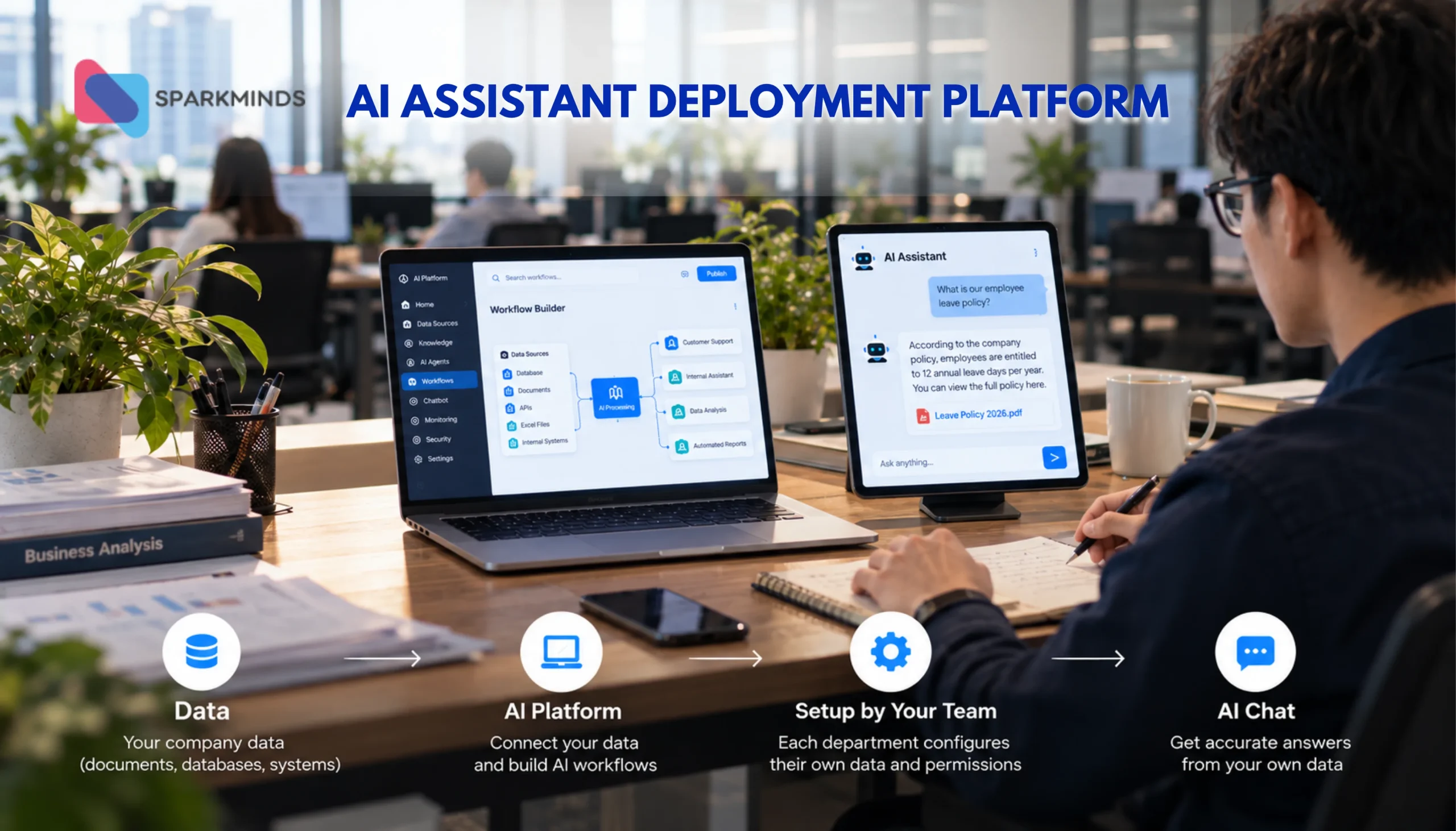SparkMinds AI Assistant Deployment Platform