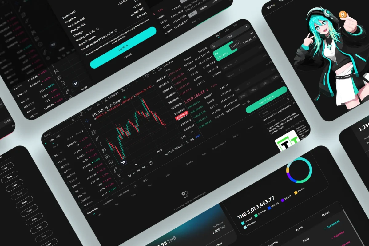 MAXBIT – Cryptocurrency Exchange Platform
