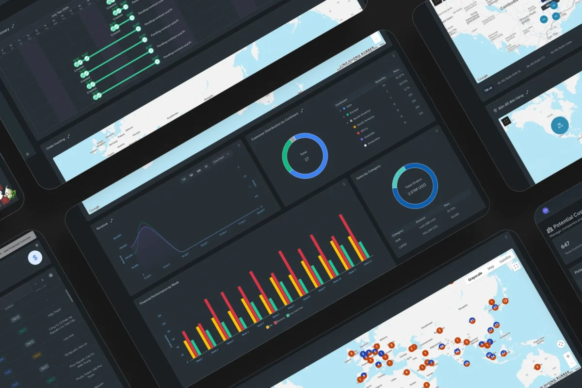 LINH HƯƠNG RUBBER – Enterprise Management System