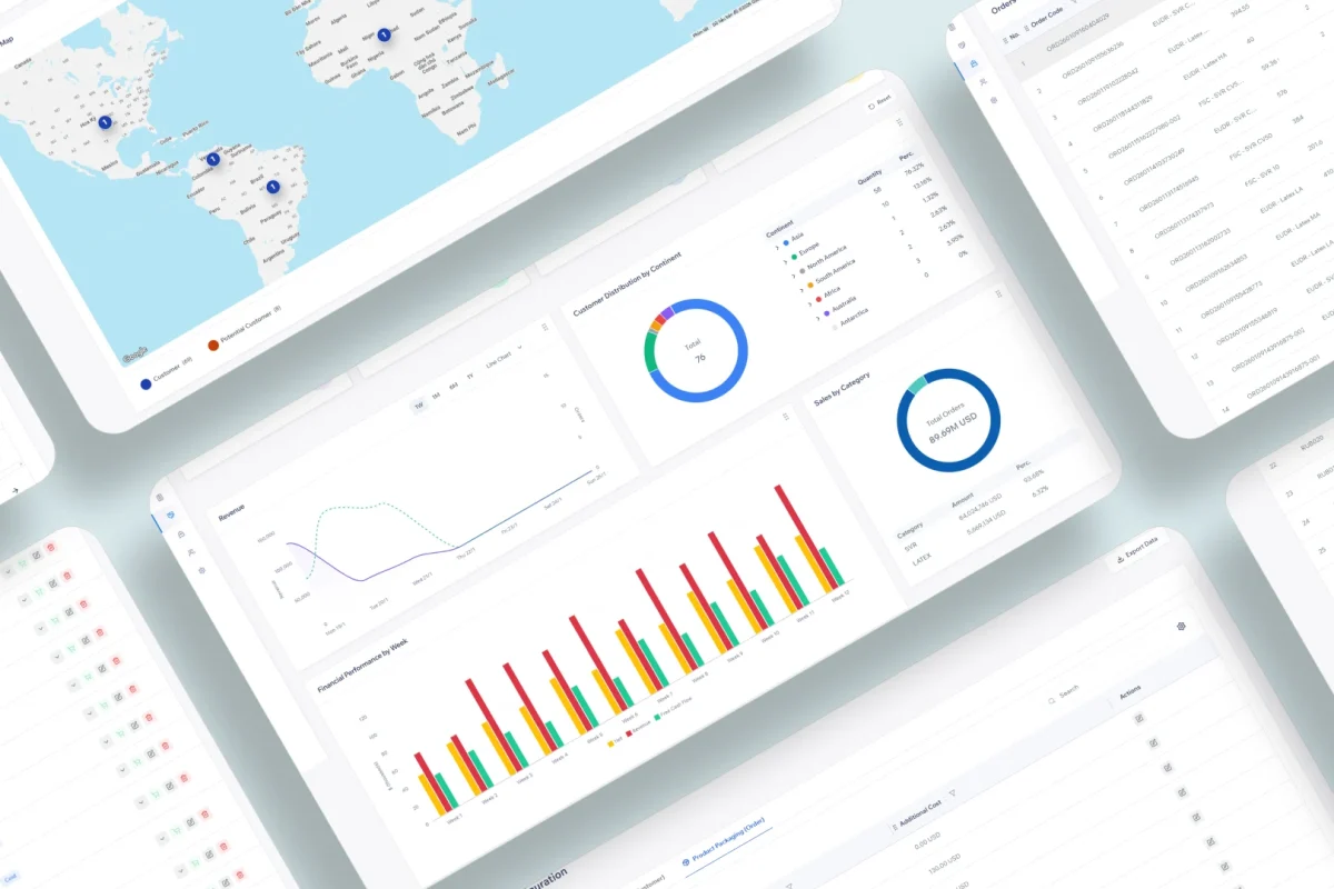 Rubber Enterprise Management System