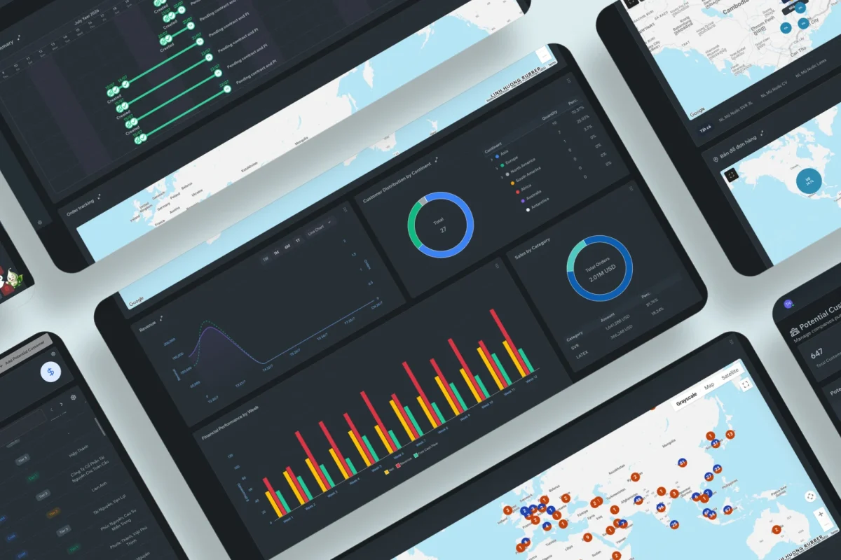 LINH HƯƠNG RUBBER – Enterprise Management System