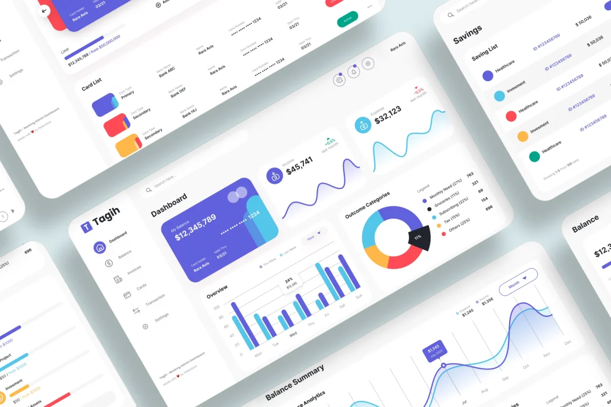 SPAY – Payment Application Development