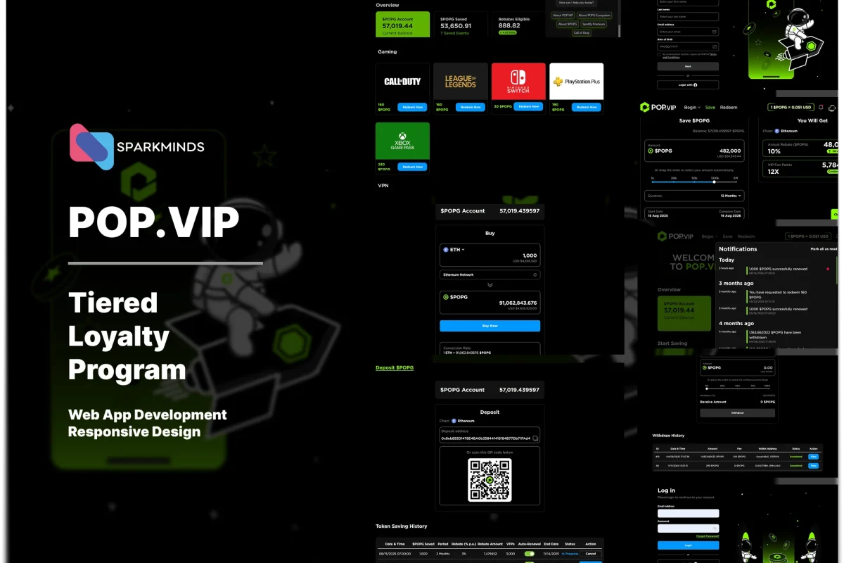 Tiered Loyalty Program